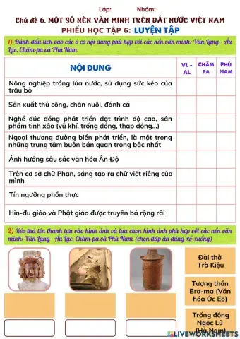 PHT chủ đề 6 - Luyện tập