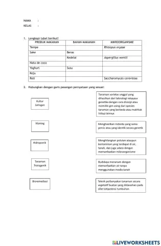 Latihan bioteknologi