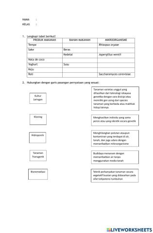 Latihan bioteknologi