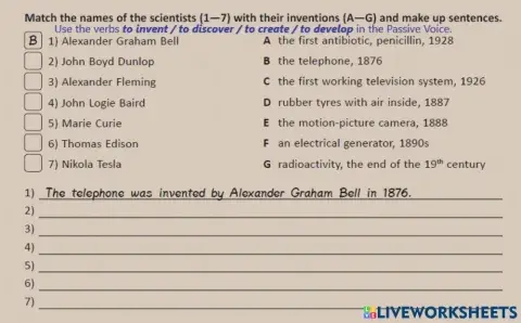 Famous Inventions