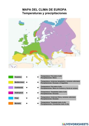 Europa-Mapa del clima. Temperaturas y precipitaciones