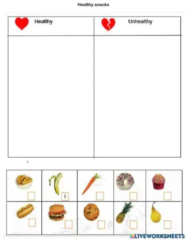 Healthy and unhealthy snacks