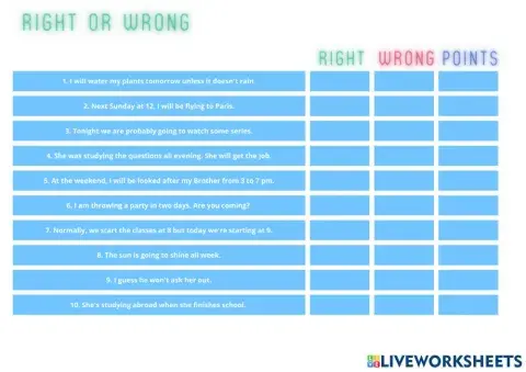 Future right or wrong