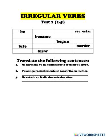Irregular Verbs (1-5)