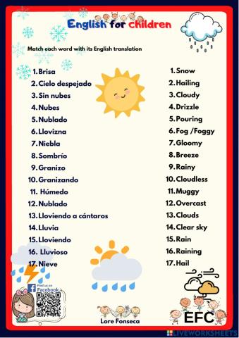 Weather efc lore fonseca