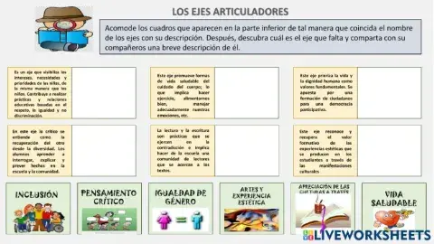 Los ejes articuladores