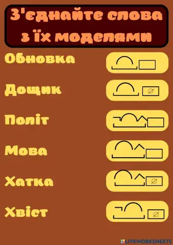 Будова слова