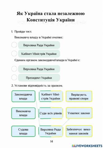ЯДС РЗ с. 14-15 Конституція України