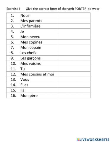 Clothing-Porter des vetements