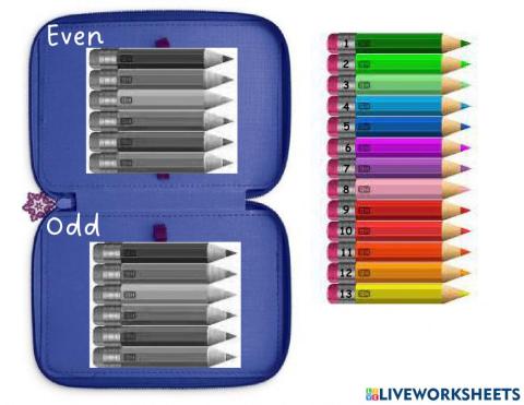 Even and Odd numbers