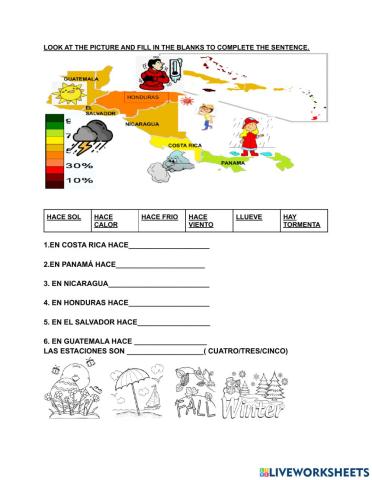 Las estaciones del ano
