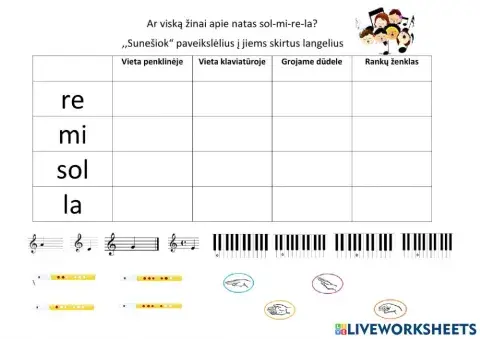 Sol - mi - re - la. Įsivertinimas.