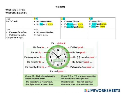 Grammar: Telling the time