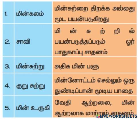 மின்னோட்டவியல்