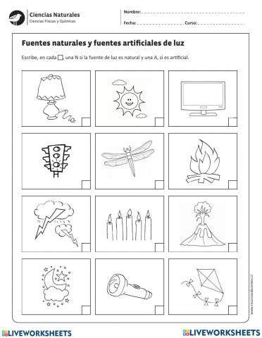 Fuentes naturales y fuentes artificiales de luz