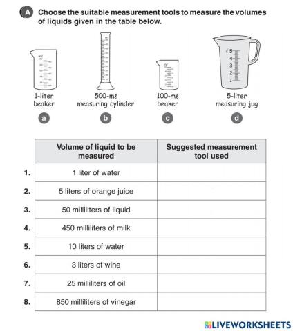 Volume and capacity 2
