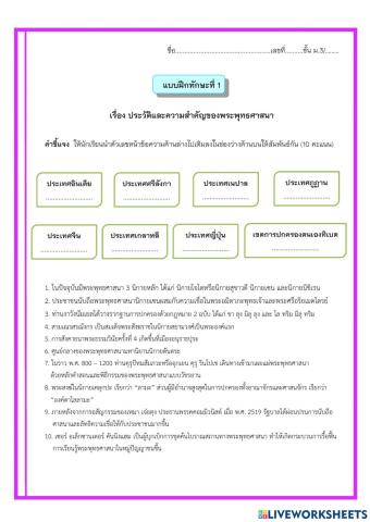 ประวัติและความสำคัญของพระพุทธศาสนา
