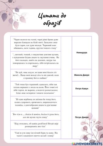 -Микола Джеря- цитати до образів