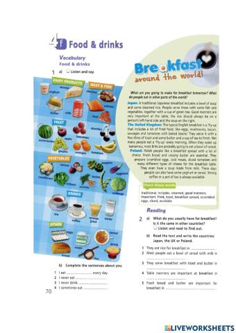 Breakfast around the world