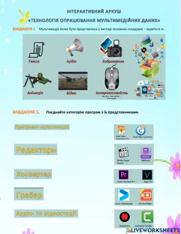 Технологія опрацювання мультимедійних даних