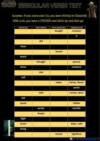 7th Star Wars irregular verbs test (2023)
