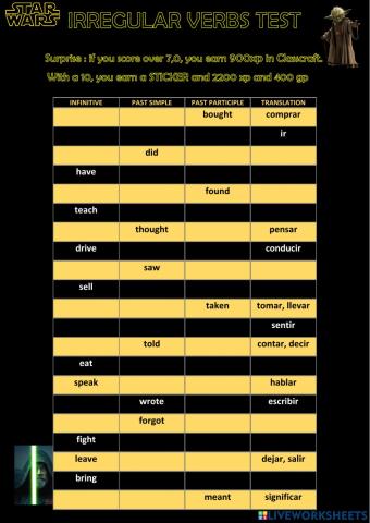 7th Star Wars irregular verbs test (2023)