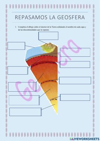 Repasamos la geosfera