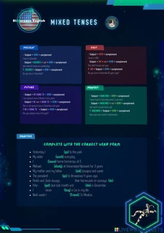 Mixed tenses difference English 