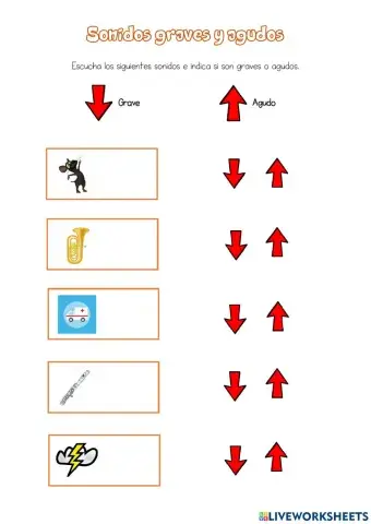 Sonidos graves y agudos