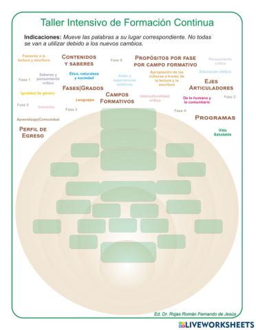 Planes y Programas 2022