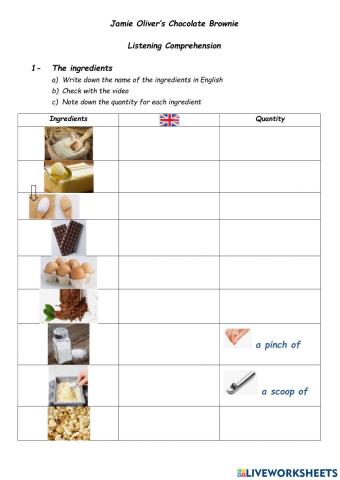 Jamie Oliver's chocolate brownie: part 1 - Ingredients and Quantitues