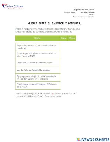 Guerra de las 100 horas.