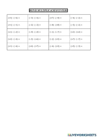Nombres enters 14. Multiplicació