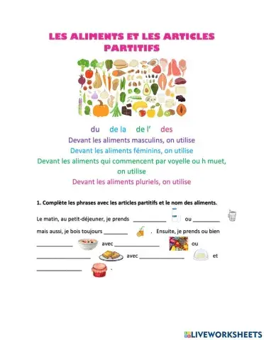 Les aliments et les partitifs