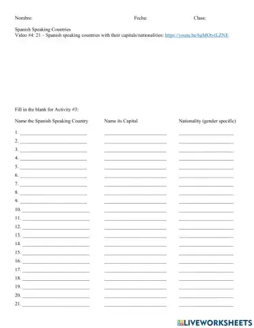 21 Spanish speaking countries Page 3