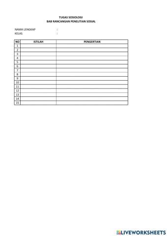 Tugas istilah dalam rancangan penelitian sosial