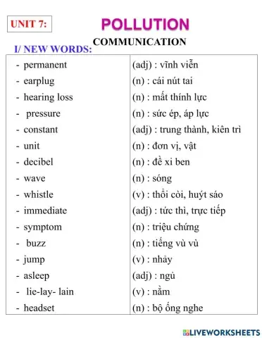 English 8- unit 7- communication