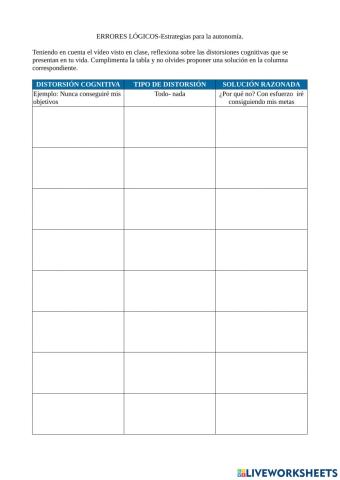 Disonancias cognitivas