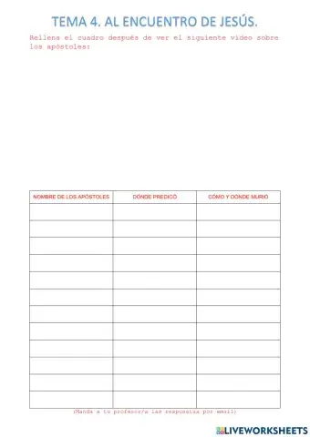 Tema 4. Al encuentro de Jesús