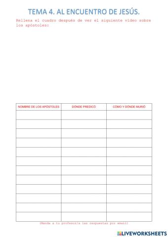 Tema 4. Al encuentro de Jesús