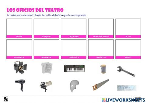 Los oficios del teatro