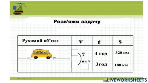 Задачі на рух