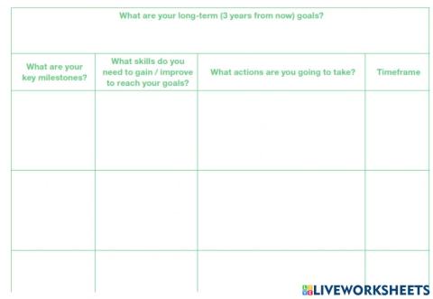 C1.2 (Development plan