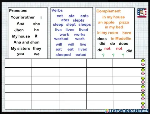 Regular and Irregular verbs Practice