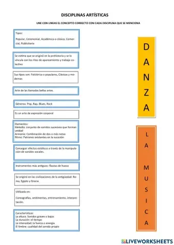 Disciplinas artisticas