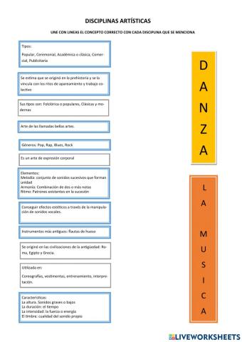 Disciplinas artisticas