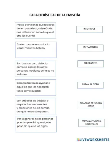 Características de la empatía