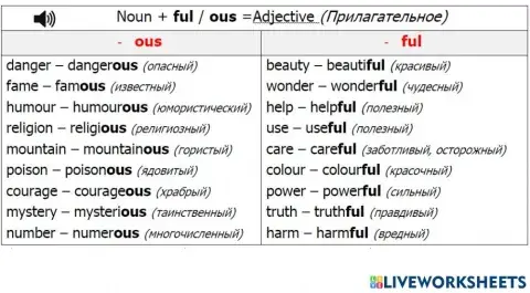 ADJECTIVES ful - ous