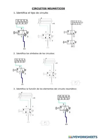 Circuitos neumáticos básicos
