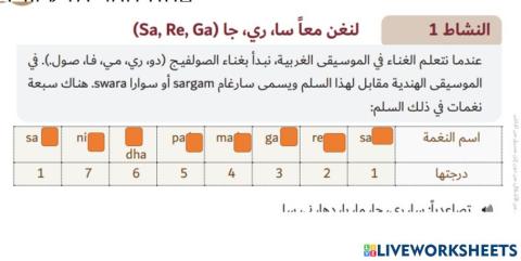 السلم الموسيقي الهندي